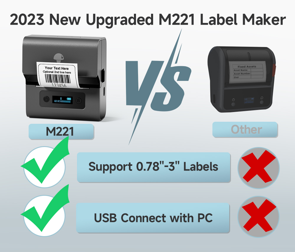 Real Phomemo M221 3inch Waterp - Label Printer Thermal recension och pris
