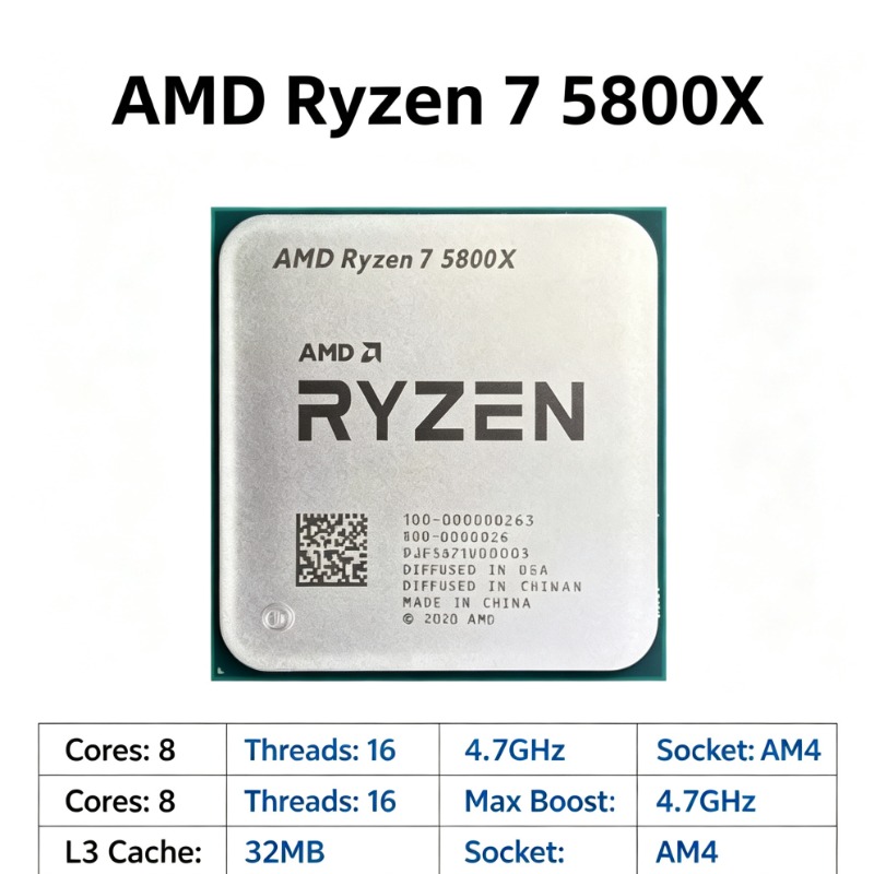 Professional Rendering Worksta - Amd Cpu Ryzen 7 recension och pris