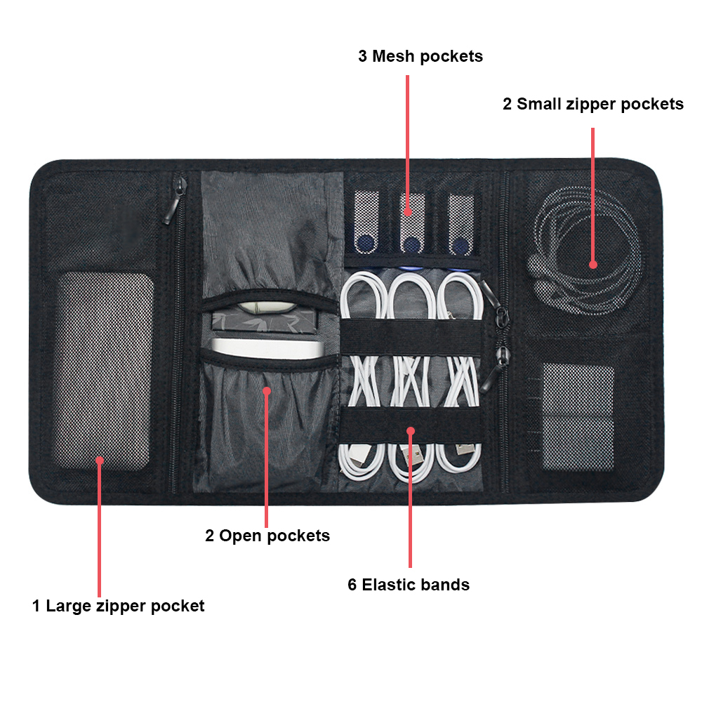 Tech Organizer Bag Cable Stora - Office Tech Accessories recension och pris