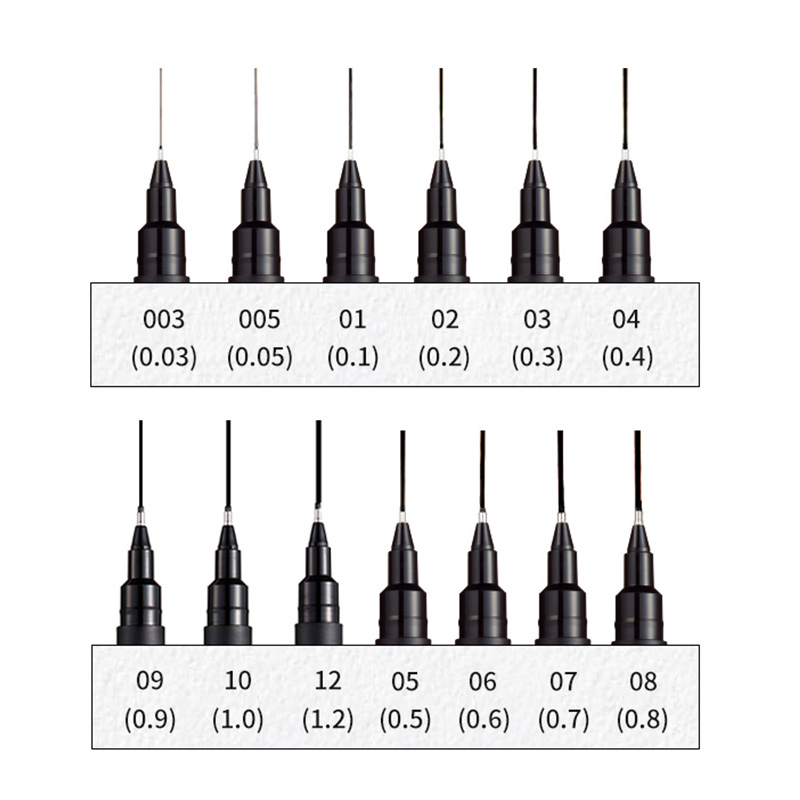 Japan UNI Needle Tube Gel Pen  - Office Tech Accessories recension och pris