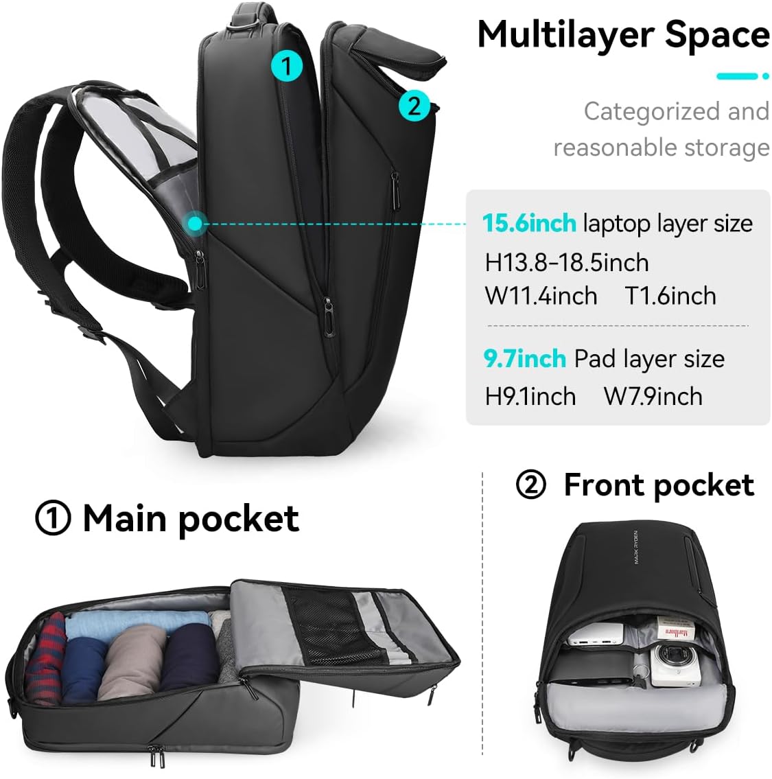 Business Backpack for Men, 17. - Office Tech For Men recension och pris