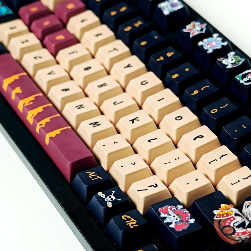 BANDAI One Piece Monkey D. Luf - Office Tech recension och pris